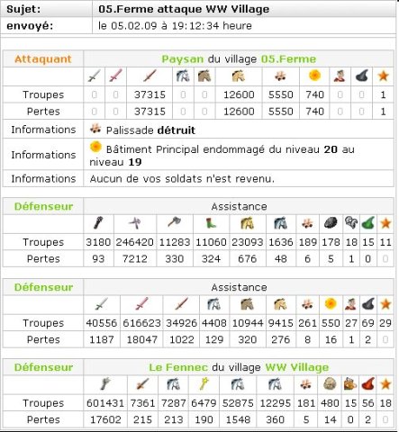 Гайд Травиан — советы новичкам - MMOGlobus